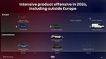 ULTIMA ORĂ E oficial: Dacia produce în Turcia noul model compact. Cele două lansări ale mărcii din 2026, confirmate de șeful Renault Group