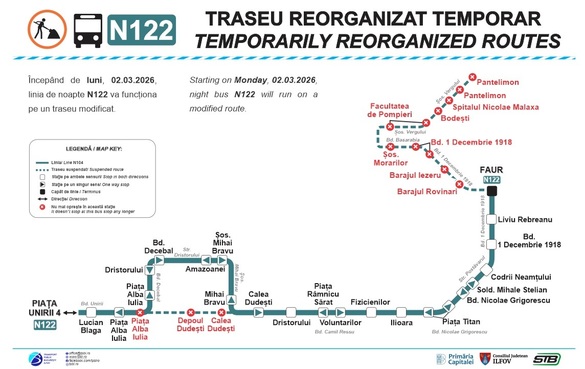 HARTĂ Linii de tramvai suspendate în București. Amplă reorganizare pentru reabilitare