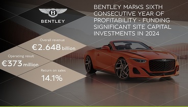 Bentley pregătește sute de concedieri