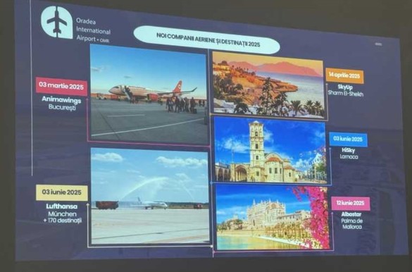 FOTO Aeroportul Oradea anunță rezultate istorice