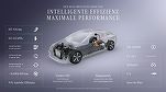 FOTO Mercedes vs. BMW: Europa are un nou record de autonomie și se apropie de 1000 de km cu o singură încărcare
