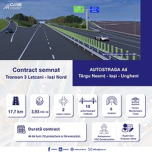 Spaniolii primesc în România un contract de autostradă