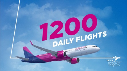 Wizz Air bate recordul: 1.200 de zboruri într-o singură zi
