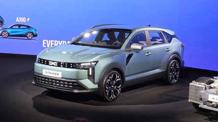 EXCLUSIV Dacia reduce declinul la nivel global cu ajutorul lui Bigster, după căderile din T1