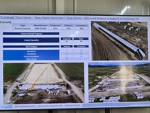 VIDEO&FOTO Vom circula pe primii kilometri ai Autostrăzii Unirii A8 de anul viitor. A început așternerea primului strat de asfalt, cu peste 1.000 de tone pe zi