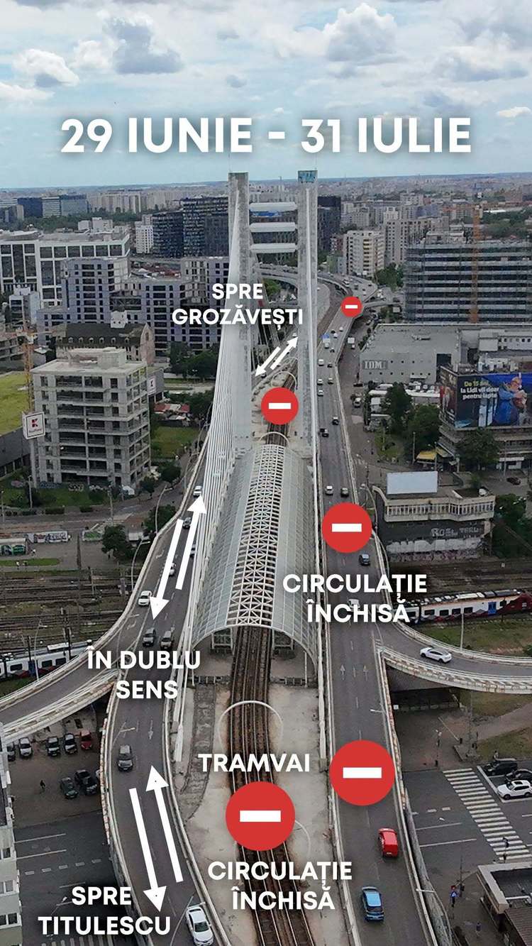 FOTO Restricții auto pe Pasajul Basarab începând de azi. Sensul Șoseaua Titulescu – Șoseaua Grozăvești este închis pentru o lună
