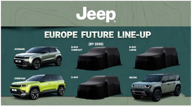FOTO Jeep își extinde gama în Europa cu ajutorul Donfeng