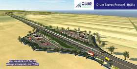 FOTO Cel mai lung drum de mare viteză din România construit în cadrul unui singur contract. A fost semnată supervizarea lucrărilor pe Drumul Expres Focșani-Brăila