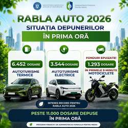 Avalanșă de cereri Rabla auto în prima oră. Peste 11.000 de dosare de finanțare depuse