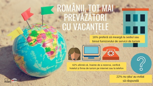 INFOGRAFICE Vacanța de vară pe Litoral, misiune imposibilă pentru mulți dintre români