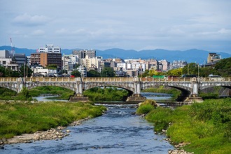 Kyoto introduce o taxă pentru a combate aglomerația