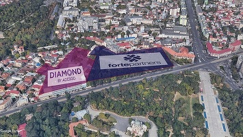 Forte Partners - la un pas de a cumpăra terenul fabricii de ciorapi Adesgo