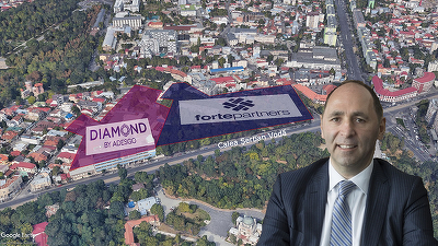 Renegociere a prețului pentru terenul fabricii de ciorapi Adesgo. Forte Partners, controlat de frații libanezi Johny și Jihad Jabra, care și-au început afacerile în România vânzând cafeaua Nova Brasilia, obține o reducere de peste 14%