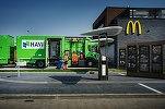CONFIRMARE Gigantul american HAVI, distribuitorul McDonald`s, se mută în cel mai mare centru de distribuție pe care l-a avut până acum în România. Una dintre cele mai mari tranzacții de închiriere din 2021
