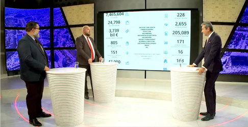 VIDEO LEGILE AFACERILOR, Profit TV | Vego Holdings în avangarda tehnologiei. Invitați: Vasile Revin, Lead Arhitect Vego Holdings și Călin Alexandrescu, CEO Vego Holdings