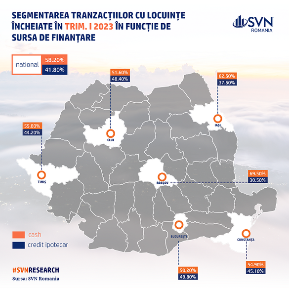 INFOGRAFIC Peste 58% dintre locuințele vândute în România în primul trimestru au fost cumpărate cu cash