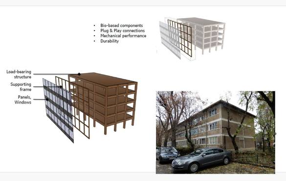 FOTO Două clădiri din București vor fi consolidate fără relocarea proprietarilor, prin soluții inovative testate de echipe de cercetare europene 