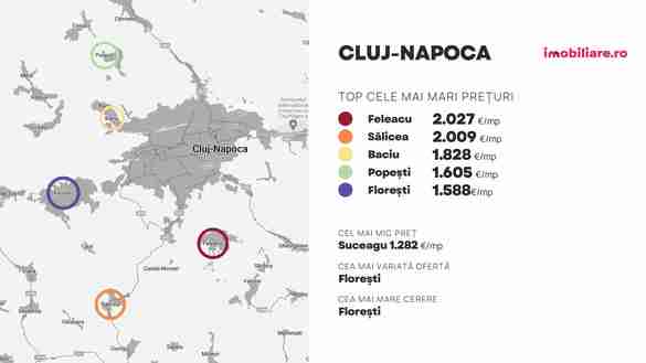 HARTĂ Două sate din România unde prețurile caselor sunt mai mari decât în București. Zona periurbană a devenit o alternativă tentantă pentru cumpărătorii din marile orașe