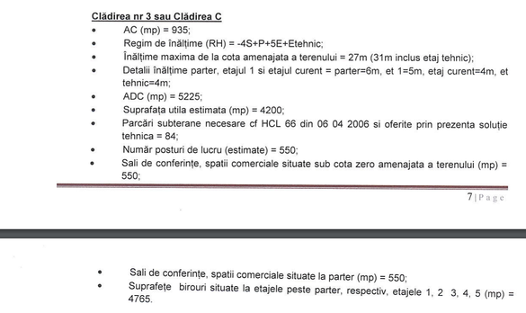 DOCUMENT&VIDEO ″Cartierul Energiei″ din Grozăvești, licitație pentru studiul de fezabilitate. Amplasament în zona de protecție a Grădinii Botanice, monument istoric