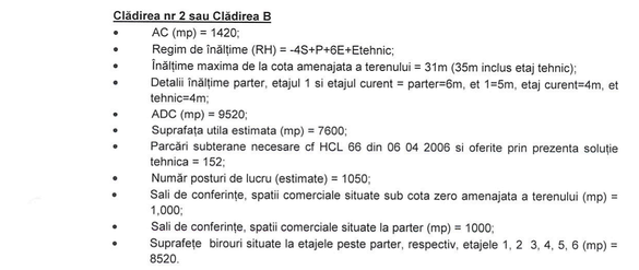 DOCUMENT&VIDEO ″Cartierul Energiei″ din Grozăvești, licitație pentru studiul de fezabilitate. Amplasament în zona de protecție a Grădinii Botanice, monument istoric