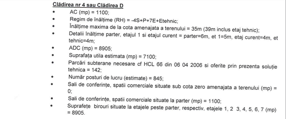 DOCUMENT&VIDEO Un fost tenor a câștigat licitația pentru studiul de fezabilitate al Cartierului Energiei din Capitală, ce va grupa companiile și instituțiile de stat din sector