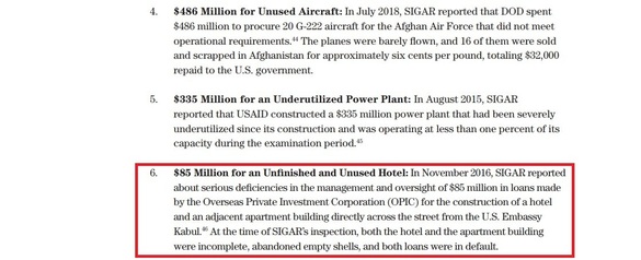 Sursă: SIGAR, subliniere Profit.ro