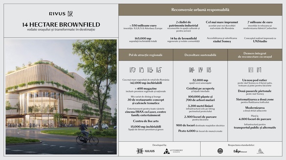 FOTO Mega-investiția din România intră în execuție pe fabrică relocată. RIVUS Cluj-Napoca este cea mai amplă dezvoltare real-estate prin reconversie urbană în desfășurare din România