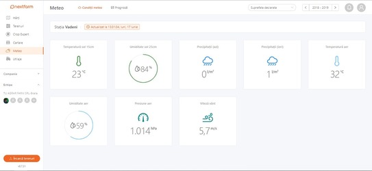 FOTO Tehnologia caselor inteligente, adaptată pentru sectorul agricol. Fermierii români își vor putea monitoriza în detaliu fermele printr-o nouă aplicație mobilă 