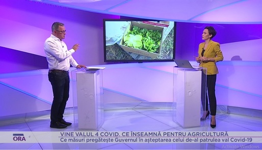 VIDEO Ora de Profit.ro - Ministrul Agriculturii cheamă companiile să intre într-un PPP cu statul pentru irigații. Ce va însemna Valul 4 al pandemiei în agricultură