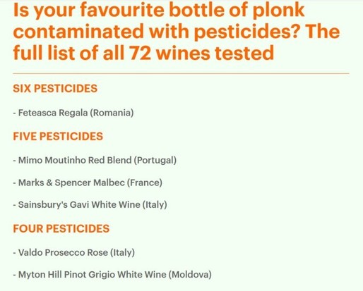 GALERIE FOTO Un celebru vin românesc, descoperit cu cele mai multe pesticide cancerigene pe rafturile din Marea Britanie. Reacția producătorului român