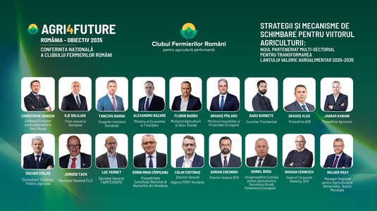 AGRI4FUTURE România – Obiectiv 2035: Conferința Națională a Clubului Fermierilor Români aduce la București peste 500 de lideri din agricultură, business, finanțe și tehnologie. Christophe Hansen, Comisarul European pentru Agricultură, participă pentru pri