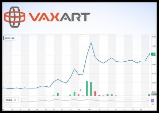 Directori din cel puțin 11 companii farmaceutice au câștigat peste 1 miliard de dolari în cursa pentru un vaccin împotriva noului coronavirus. Unul dintre ei este românul Andrei Floroiu, șeful unei companii mici numite Vaxart
