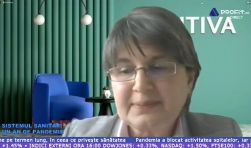 PROFIT Health.forum - Simona Cocoș, Zentiva: Autoritățile au avut de învățat lecții din pandemie. Foarte mulți pacienți nu au avut acces la medic sau la tratament anul trecut. 1 din 5 pacienți cu probleme cardiovasculare nu și-a vizitat medicul