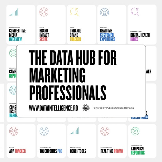 DataIntelligence.ro - primul hub de date din România pentru profesioniștii din marketing
