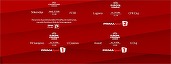 Prima Sport difuzează meciurile echipelor românești din Europa League și Conference League