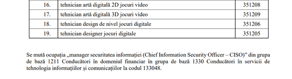 DOCUMENT România recunoaște oficial profesiile de enolog, îngrijitor de câini și instructor de pilates, plus mai multe specializări legate de jocuri video și digitale