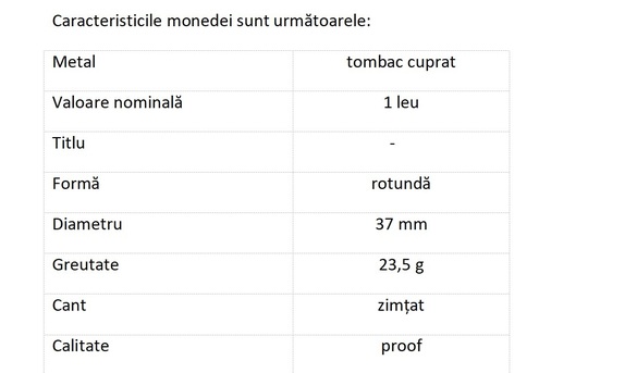 PREMIERĂ - BNR lansează prima monedă colorată din istoria României FOTO