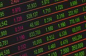 Bursele europene au avut o evoluție mixtă; acțiunile Erste Group Bank au urcat cu 8% după achiziția unei participații la filiala poloneză a Santander