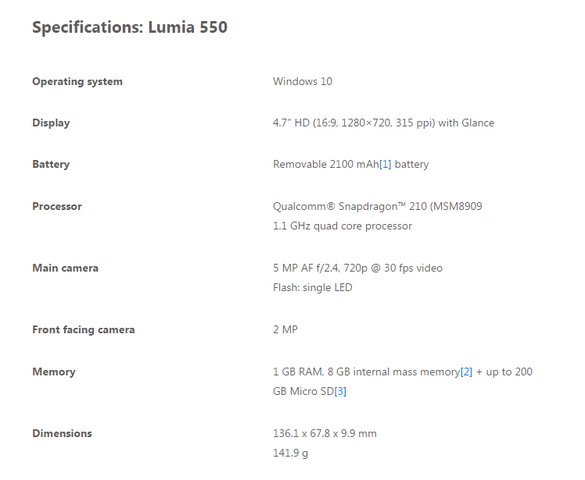 Specificatii tehnilce Lumia 550