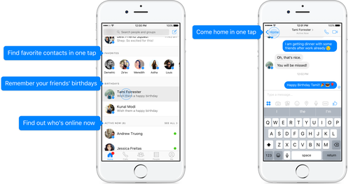 Facebook Messenger are o secțiune nouă care afișează inclusiv sărbătoriții zilei