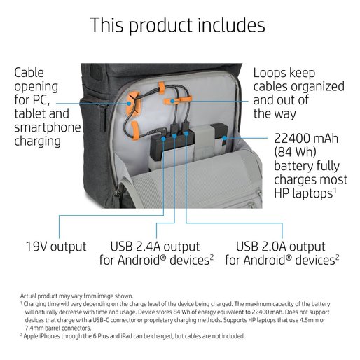 HP creat un rucsac care poate încărca simultan un laptop, o tabletă și un telefon