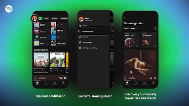 Spotify lansează statisticile săptămânale