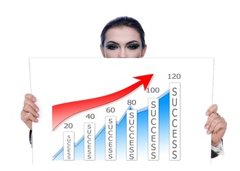 Studiu: Teama de eșec, principalul impediment pentru femeile din România în deschiderea unei afaceri 