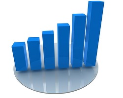 Deficitul bugetar va urca la 2,3% din PIB în 2016, iar BNR va crește dobânda cheie, estimează Banca Transilvania