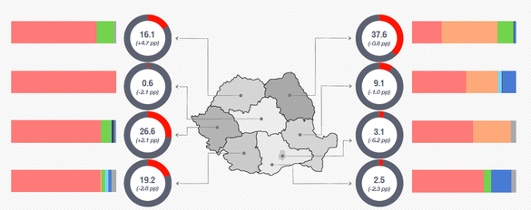 Piața neagră a tutunului a coborât la 15%. În ce regiuni ale țării are încă succes