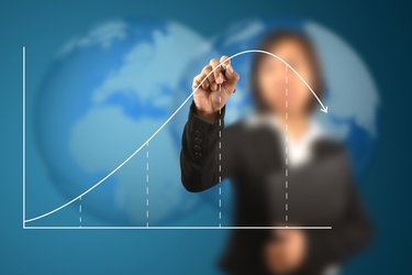 GRAFIC România, în faza de entuziasm a ciclului economic. Europa vine din urmă, SUA frânează. Atenție la China!