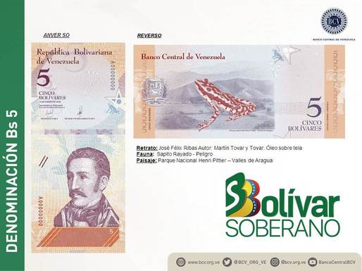 Efectul denominării din Venezuela: Cu cea mai mică monedă disponibilă pe piața, de 0,5 bolivari “suverani”, va putea fi făcut plinul a 100 de SUV-uri
