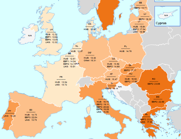 Prețurile gazelor de import din Europa în trimestrul al doilea (Sursa: DG Energy)
