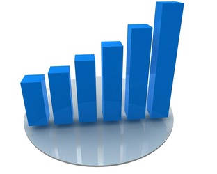 ING a revizuit în urcare prognoza privind creșterea economiei României în 2020: “Până la urmă, 2019 nu a fost un an rău”