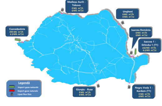RECORD ISTORIC România și-a dublat importurile de gaze